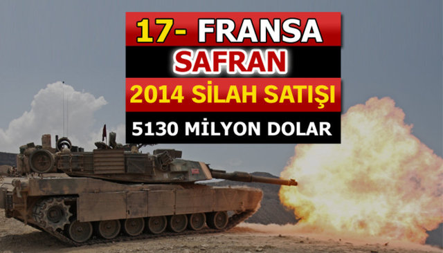 Dünyanın en büyük silah üreticileri - 85