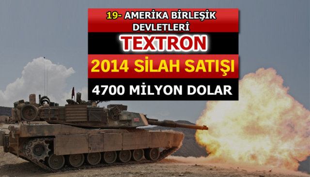 Dünyanın en büyük silah üreticileri - 46