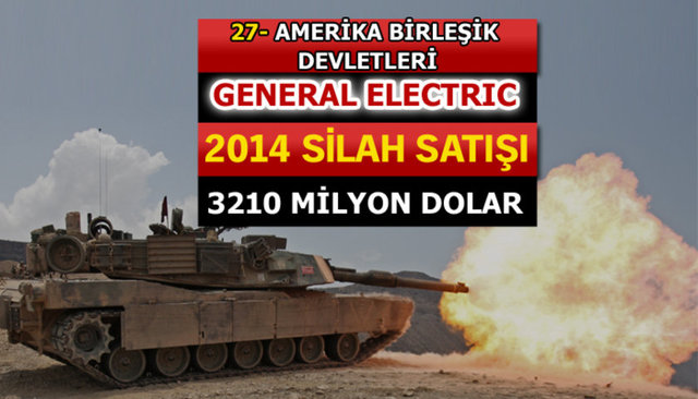 Dünyanın en büyük silah üreticileri - 39