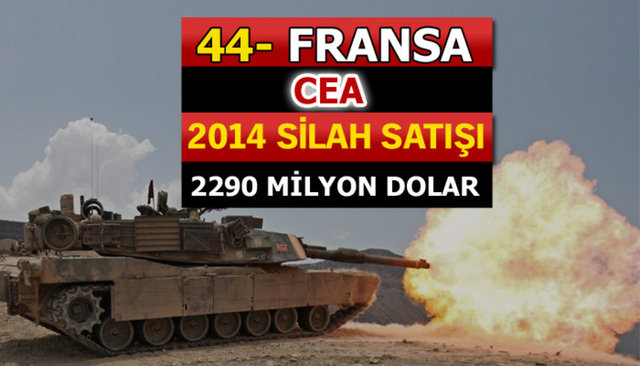 Dünyanın en büyük silah üreticileri - 49