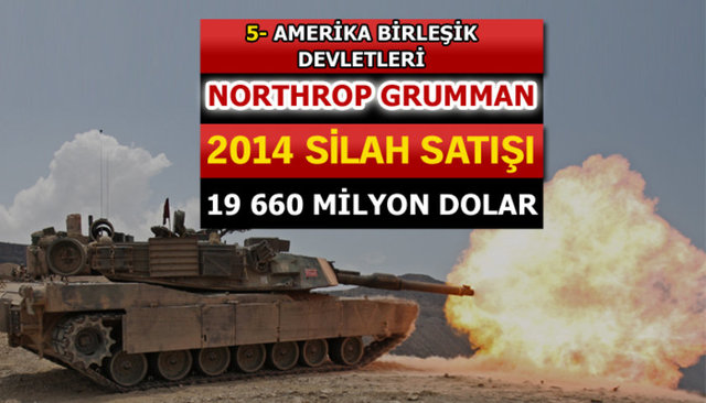 Dünyanın en büyük silah üreticileri - 96