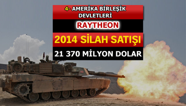 Dünyanın en büyük silah üreticileri - 97