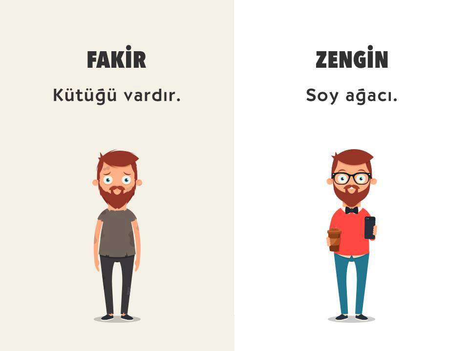 Zengin - Fakir farkı - 848