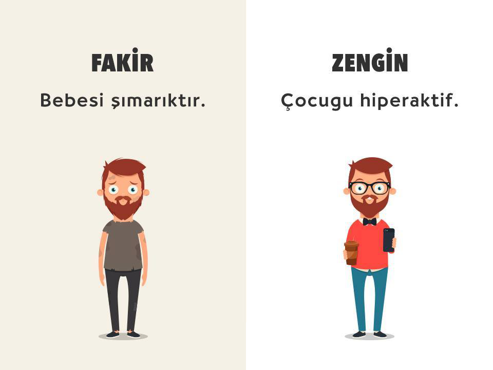 Zengin - Fakir farkı - 874