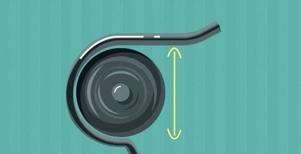 Bunları biliyor musunuz? - 6