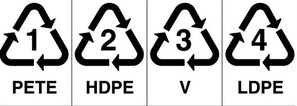 Bunları biliyor musunuz? - 40