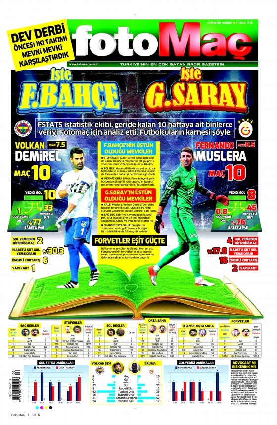 17 Kasım 2016 gazete manşetleri - 628