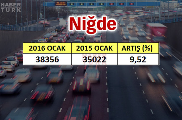 En çok araba hangi şehirde? - 712