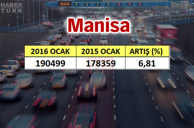 En çok araba hangi şehirde? - 682