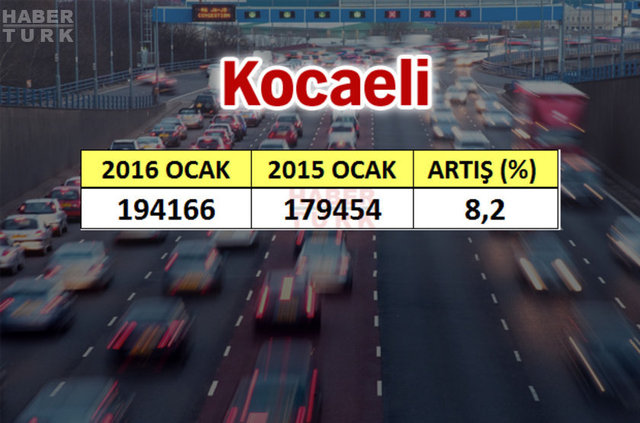 En çok araba hangi şehirde? - 769