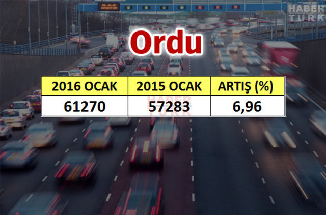 En çok araba hangi şehirde? - 759