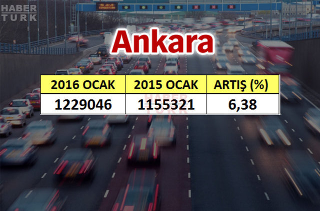 En çok araba hangi şehirde? - 805