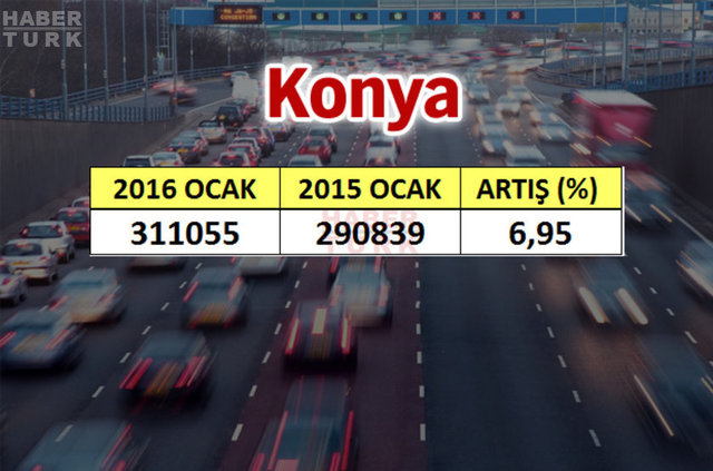 En çok araba hangi şehirde? - 862