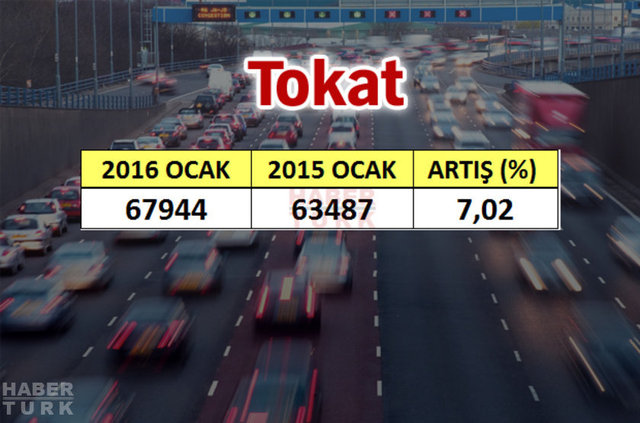 En çok araba hangi şehirde? - 807