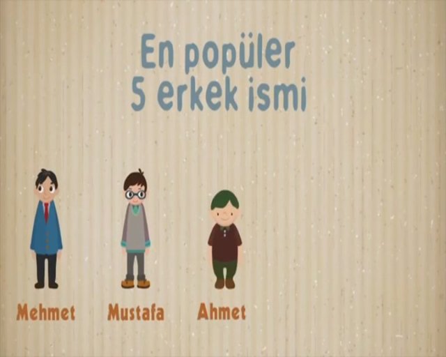 Türk insanı hakkında ilginç bilgiler - 11