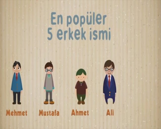 Türk insanı hakkında ilginç bilgiler - 12