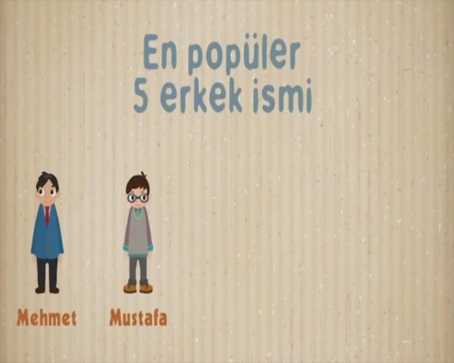 Türk insanı hakkında ilginç bilgiler - 10