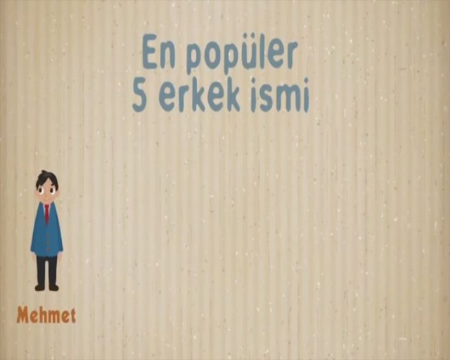 Türk insanı hakkında ilginç bilgiler - 9