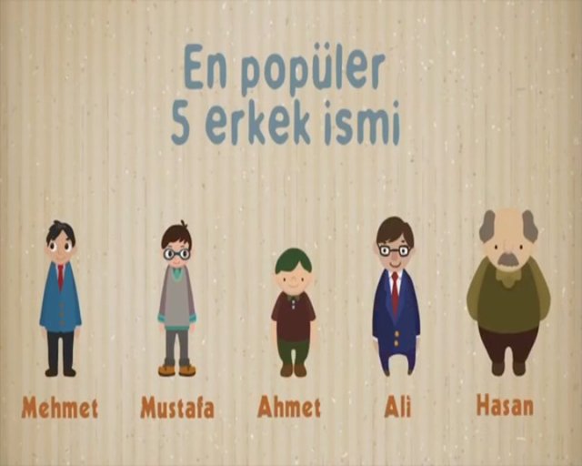 Türk insanı hakkında ilginç bilgiler - 13