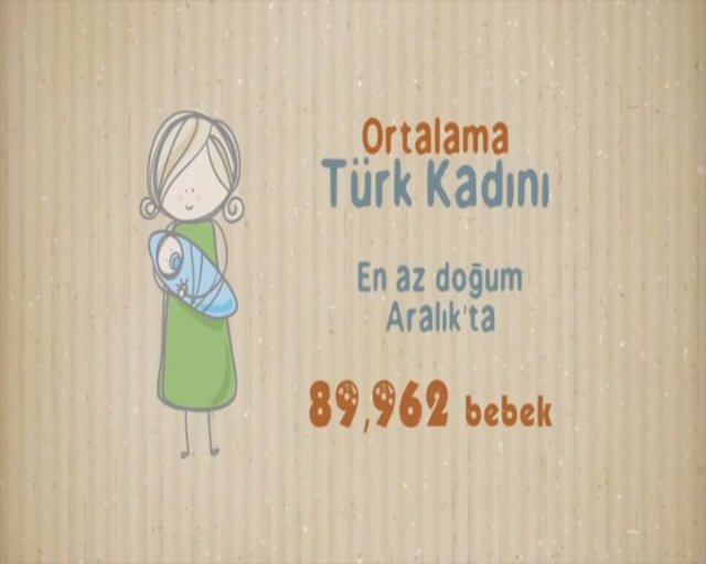 Türk insanı hakkında ilginç bilgiler - 22