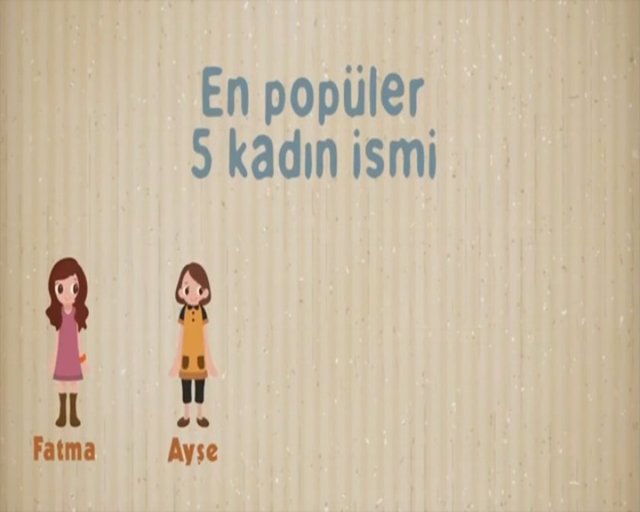 Türk insanı hakkında ilginç bilgiler - 27