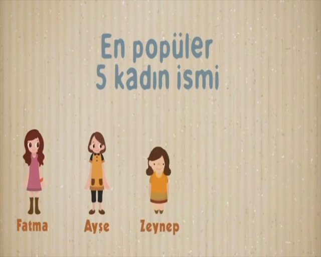 Türk insanı hakkında ilginç bilgiler - 28