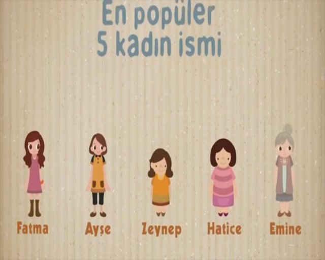 Türk insanı hakkında ilginç bilgiler - 30