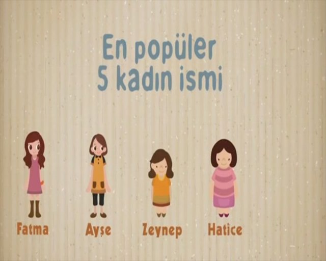 Türk insanı hakkında ilginç bilgiler - 29