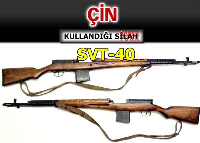 Hangi ülke hangi silahları kullanıyor? - 4