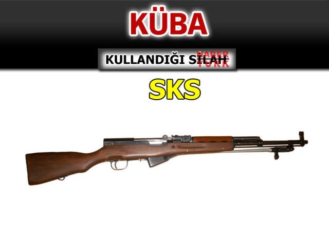 Hangi ülke hangi silahları kullanıyor? - 537