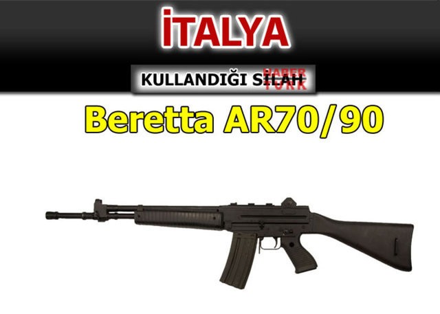 Hangi ülke hangi silahları kullanıyor? - 576