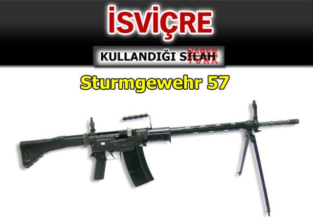 Hangi ülke hangi silahları kullanıyor? - 735