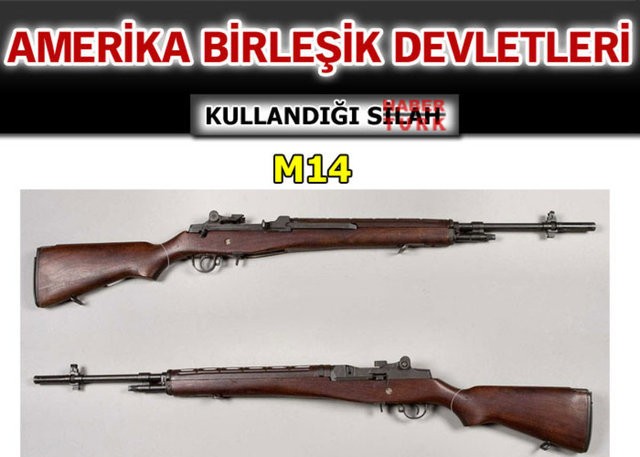 Hangi ülke hangi silahları kullanıyor? - 547