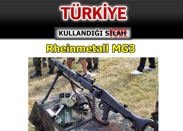 Hangi ülke hangi silahları kullanıyor? - 925