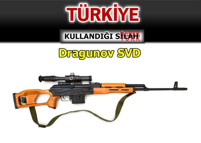 Hangi ülke hangi silahları kullanıyor? - 927