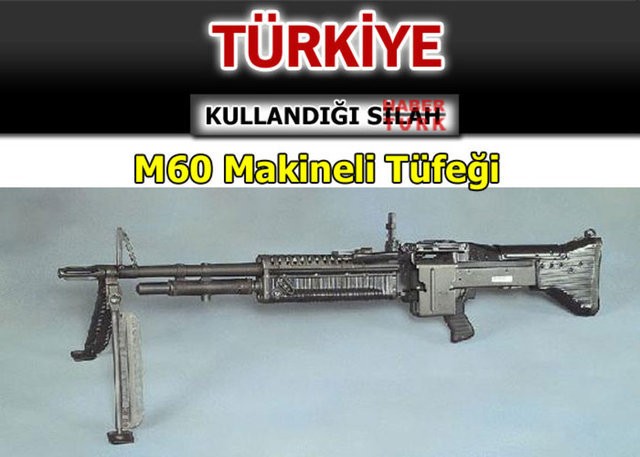 Hangi ülke hangi silahları kullanıyor? - 792