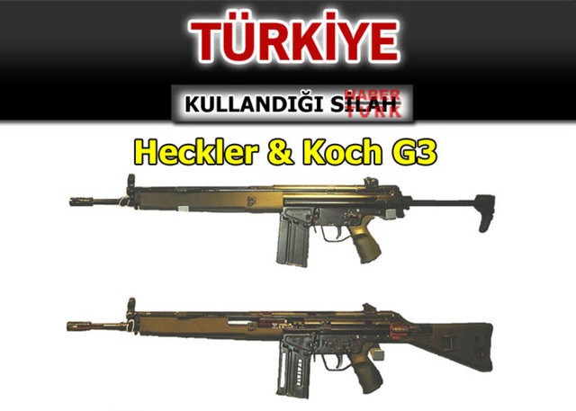 Hangi ülke hangi silahları kullanıyor? - 635