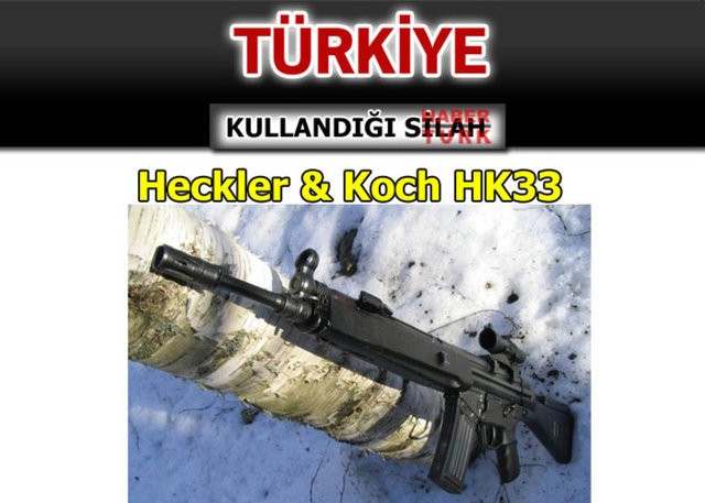 Hangi ülke hangi silahları kullanıyor? - 593