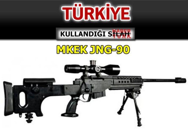 Hangi ülke hangi silahları kullanıyor? - 724