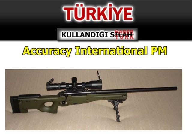 Hangi ülke hangi silahları kullanıyor? - 814