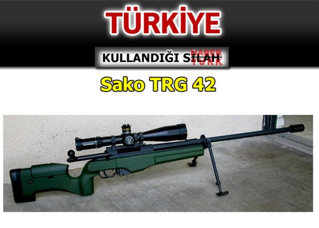 Hangi ülke hangi silahları kullanıyor? - 811