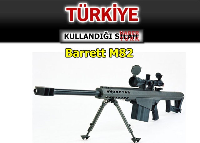 Hangi ülke hangi silahları kullanıyor? - 520