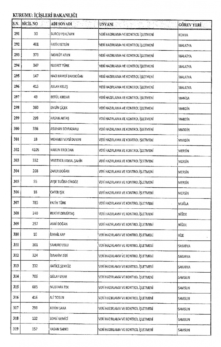 Kamudan ihraç edilenlerin isimleri - 258