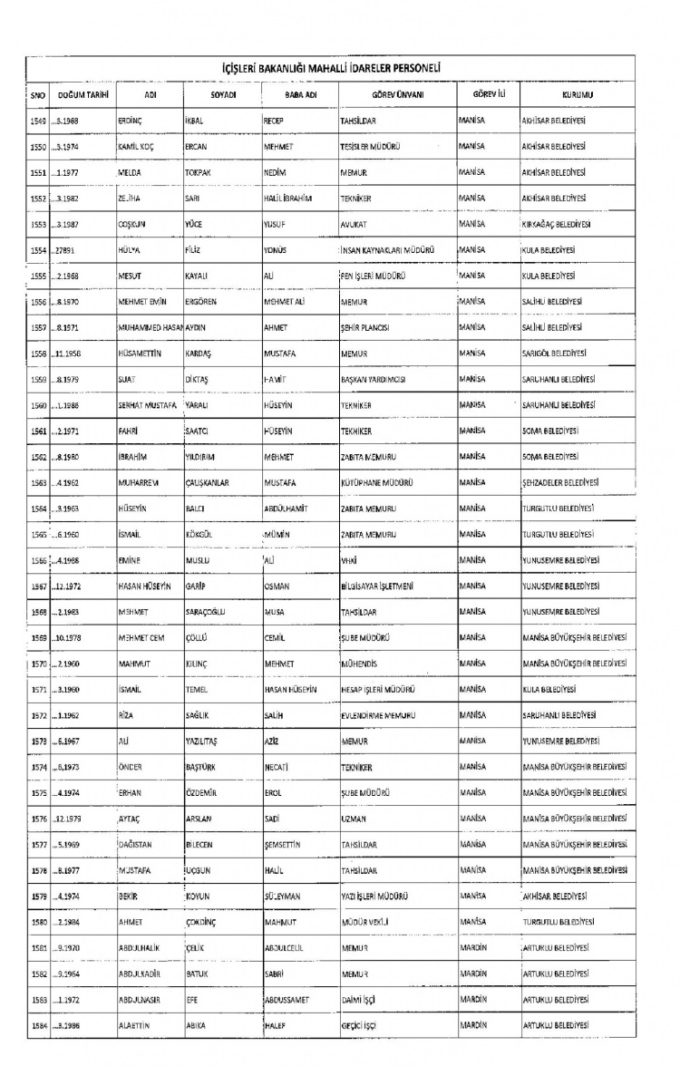 Kamudan ihraç edilenlerin isimleri - 241