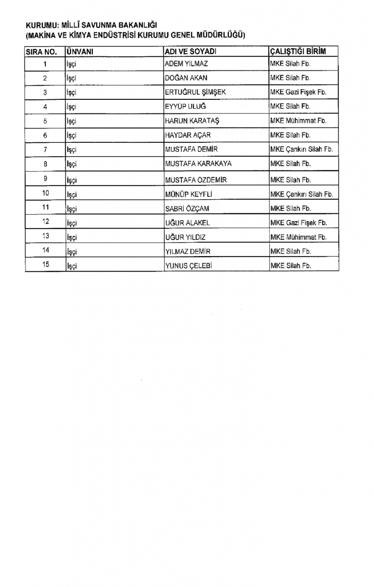 Kamudan ihraç edilenlerin isimleri - 299