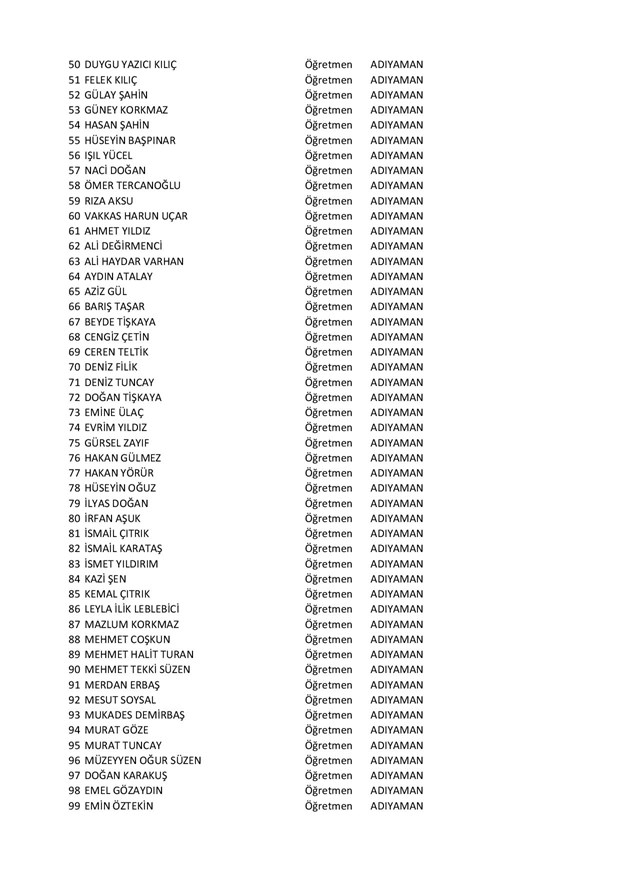 Göreve iade edilen öğretmenlerin tam listesi - 2