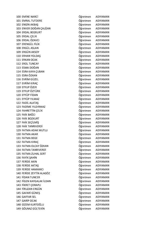 Göreve iade edilen öğretmenlerin tam listesi - 3