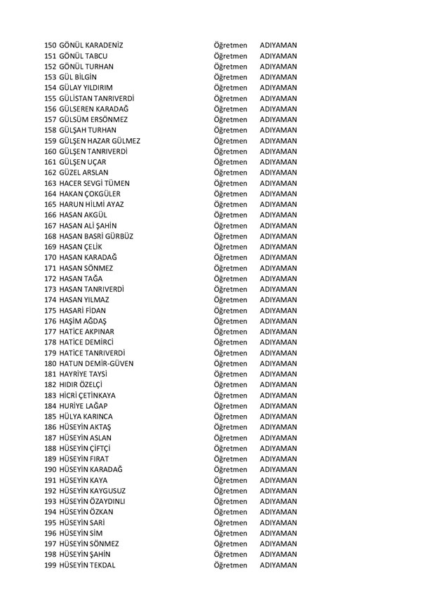 Göreve iade edilen öğretmenlerin tam listesi - 4