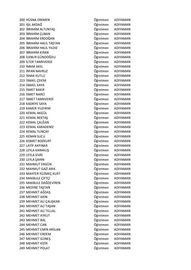 Göreve iade edilen öğretmenlerin tam listesi - 5