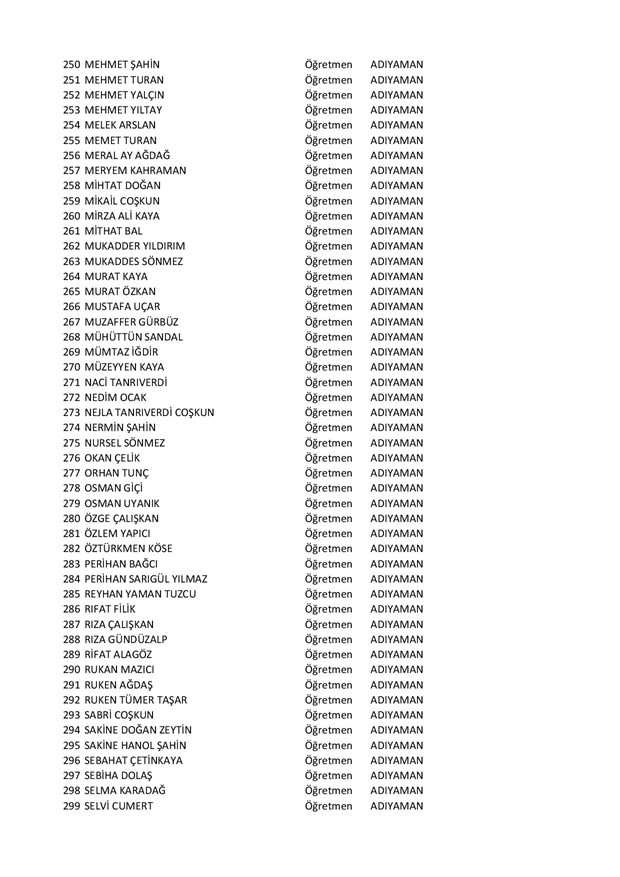 Göreve iade edilen öğretmenlerin tam listesi - 6